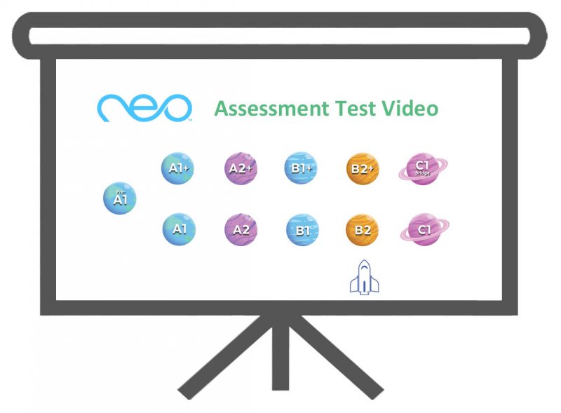 24d-JAN---neo-Assessment-Test-Video